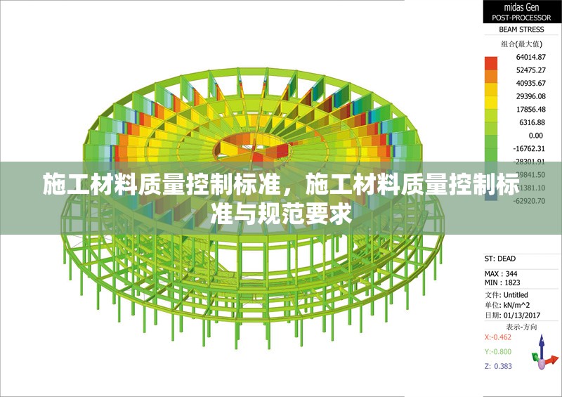 施工材料質(zhì)量控制標(biāo)準(zhǔn)，施工材料質(zhì)量控制標(biāo)準(zhǔn)與規(guī)范要求