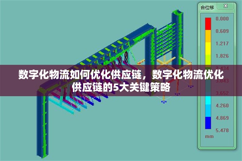 數(shù)字化物流如何優(yōu)化供應(yīng)鏈，數(shù)字化物流優(yōu)化供應(yīng)鏈的5大關(guān)鍵策略