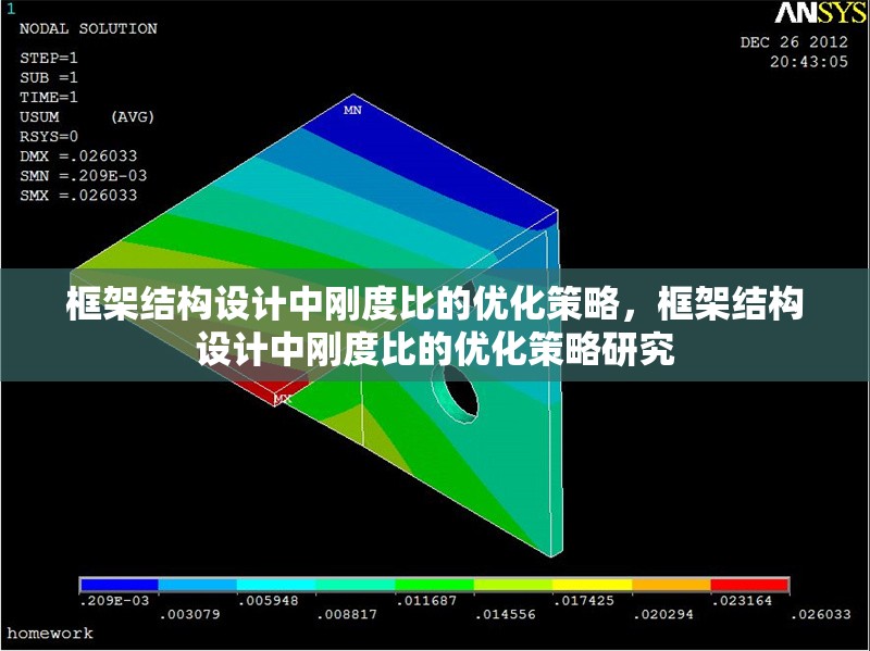 框架結構設計中剛度比的優化策略，框架結構設計中剛度比的優化策略研究 行業新聞 第1張