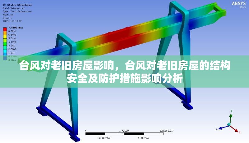 臺風對老舊房屋影響，臺風對老舊房屋的結構安全及防護措施影響分析
