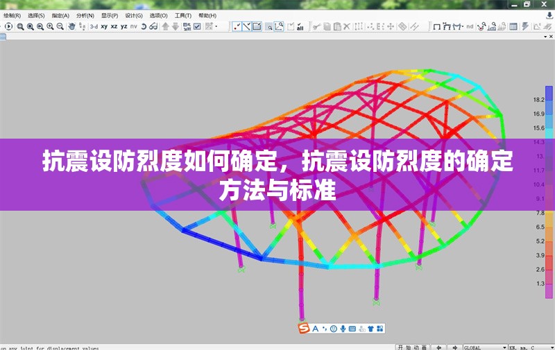 抗震設防烈度如何確定，抗震設防烈度的確定方法與標準