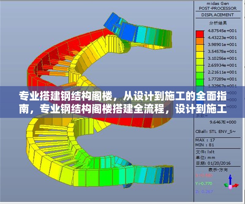 專業搭建鋼結構閣樓，從設計到施工的全面指南，專業鋼結構閣樓搭建全流程，設計到施工一站式指南 行業新聞