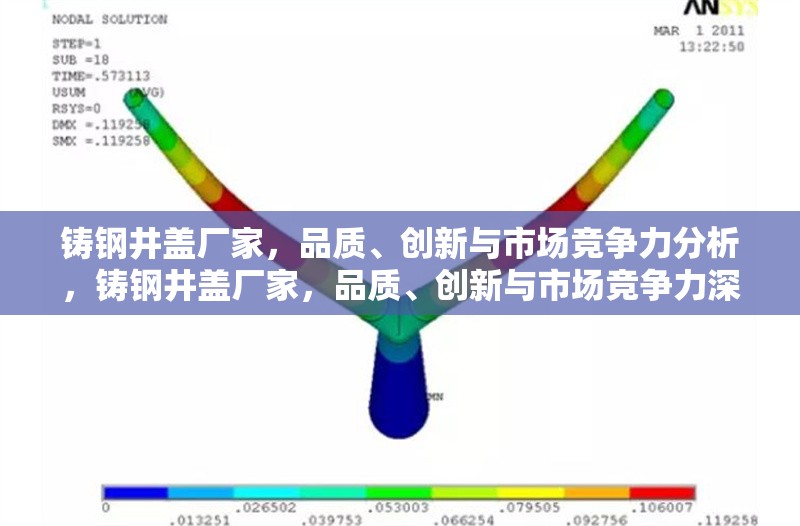 鑄鋼井蓋廠家，品質、創新與市場競爭力分析，鑄鋼井蓋廠家，品質、創新與市場競爭力深度解析