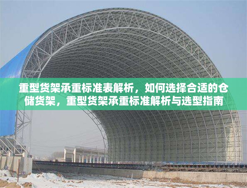 重型貨架承重標準表解析，如何選擇合適的倉儲貨架，重型貨架承重標準解析與選型指南