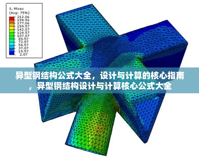 異型鋼結(jié)構(gòu)公式大全，設(shè)計(jì)與計(jì)算的核心指南，異型鋼結(jié)構(gòu)設(shè)計(jì)與計(jì)算核心公式大全