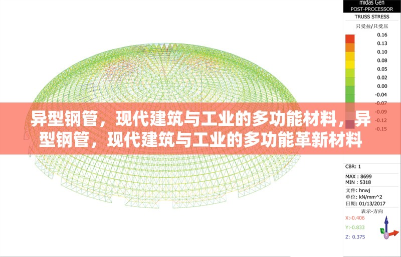異型鋼管，現代建筑與工業的多功能材料，異型鋼管，現代建筑與工業的多功能革新材料