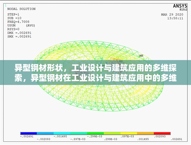 異型鋼材形狀，工業設計與建筑應用的多維探索，異型鋼材在工業設計與建筑應用中的多維創新與探索
