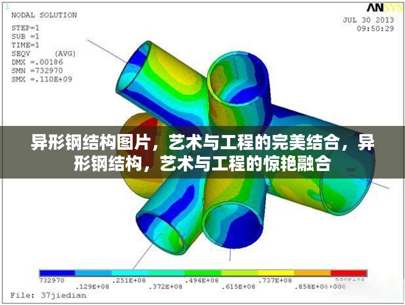 異形鋼結(jié)構(gòu)圖片，藝術(shù)與工程的完美結(jié)合，異形鋼結(jié)構(gòu)，藝術(shù)與工程的驚艷融合