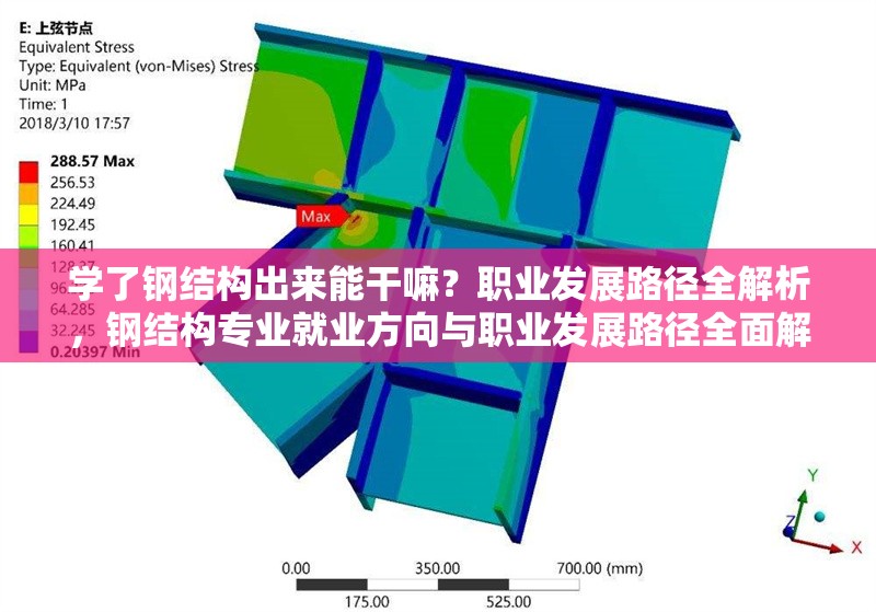 學了鋼結構出來能干嘛？職業發展路徑全解析，鋼結構專業就業方向與職業發展路徑全面解析