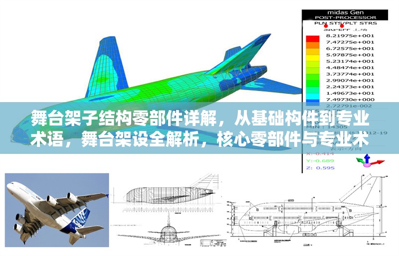 舞臺架子結構零部件詳解，從基礎構件到專業術語，舞臺架設全解析，核心零部件與專業術語詳解