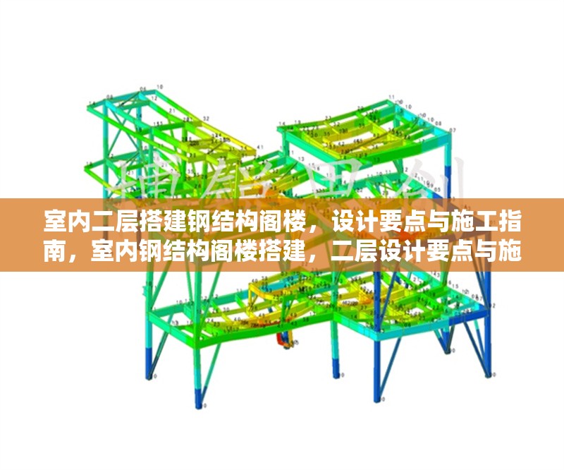 室內(nèi)二層搭建鋼結(jié)構(gòu)閣樓，設(shè)計要點與施工指南，室內(nèi)鋼結(jié)構(gòu)閣樓搭建，二層設(shè)計要點與施工全指南 行業(yè)新聞