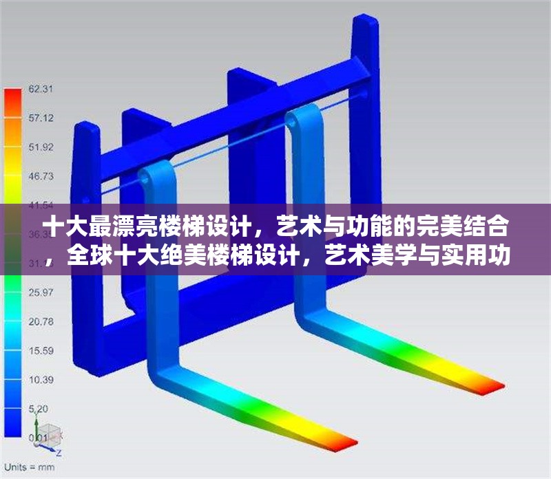 十大最漂亮樓梯設計，藝術與功能的完美結合，全球十大絕美樓梯設計，藝術美學與實用功能的驚艷融合