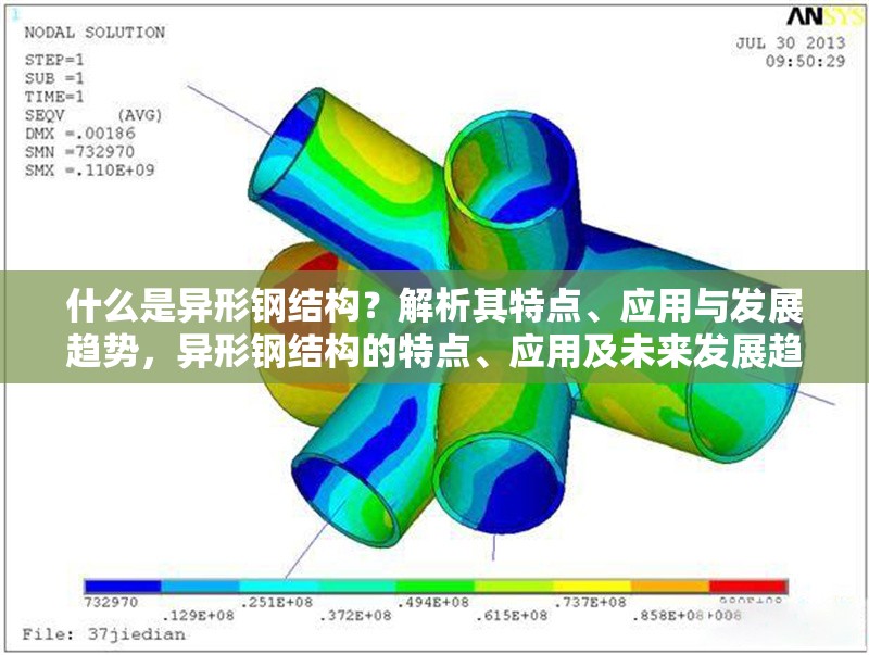 什么是異形鋼結構？解析其特點、應用與發展趨勢，異形鋼結構的特點、應用及未來發展趨勢解析