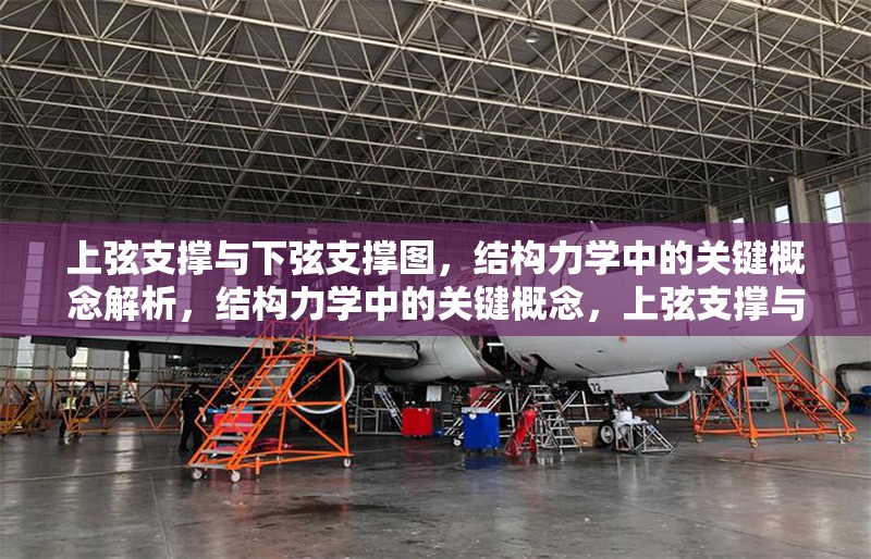 上弦支撐與下弦支撐圖，結構力學中的關鍵概念解析，結構力學中的關鍵概念，上弦支撐與下弦支撐圖解析