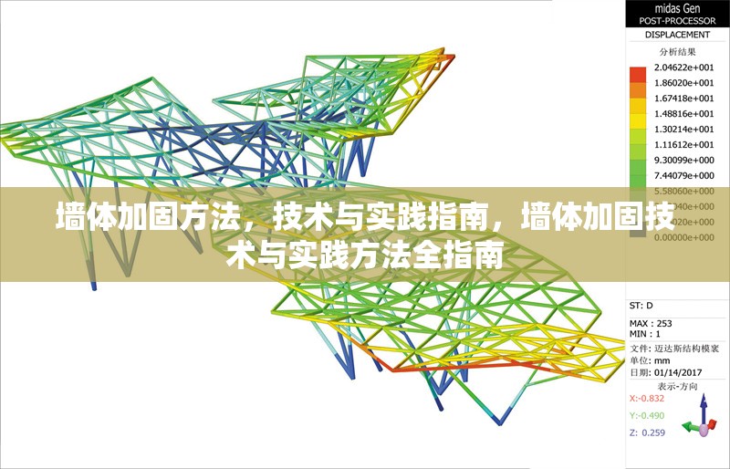墻體加固方法，技術(shù)與實(shí)踐指南，墻體加固技術(shù)與實(shí)踐方法全指南 行業(yè)新聞
