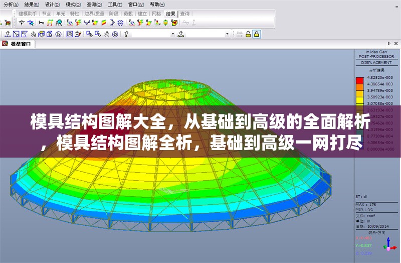 模具結構圖解大全，從基礎到高級的全面解析，模具結構圖解全析，基礎到高級一網打盡