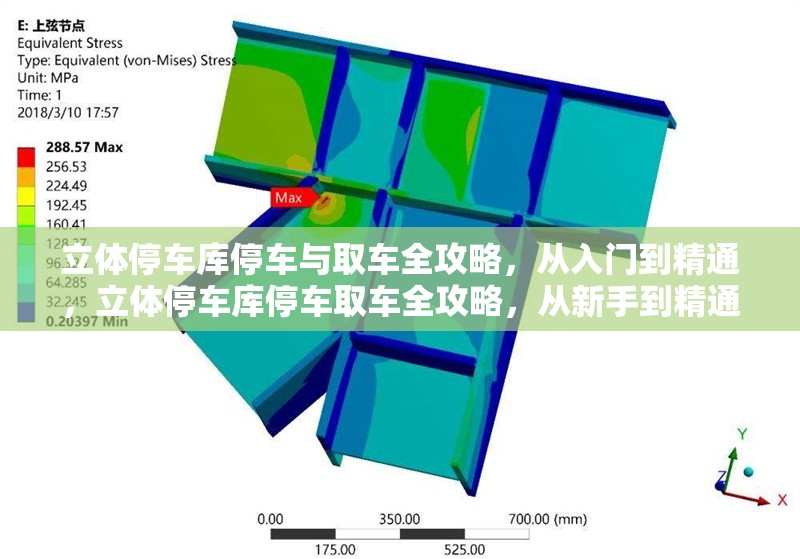 立體停車庫停車與取車全攻略，從入門到精通，立體停車庫停車取車全攻略，從新手到精通 行業新聞