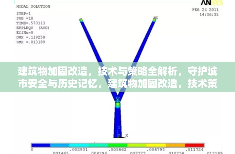 建筑物加固改造，技術(shù)與策略全解析，守護(hù)城市安全與歷史記憶，建筑物加固改造，技術(shù)策略全析，護(hù)城市安與歷史