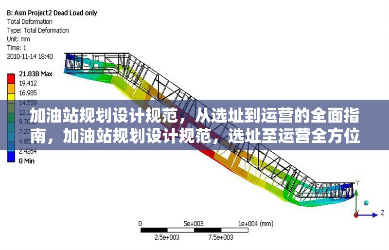 加油站規劃設計規范，從選址到運營的全面指南，加油站規劃設計規范，選址至運營全方位 行業新聞