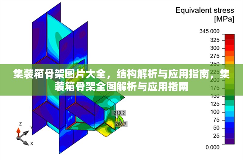 集裝箱骨架圖片大全，結(jié)構(gòu)解析與應(yīng)用指南，集裝箱骨架全圖解析與應(yīng)用指南