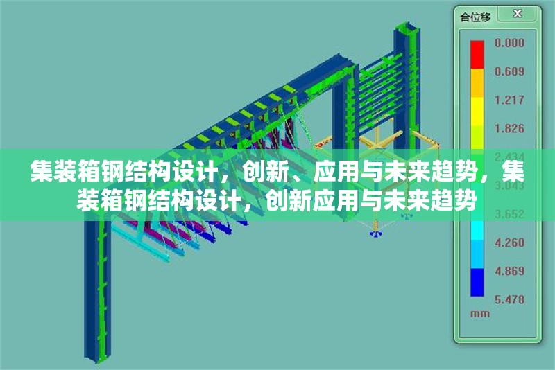 集裝箱鋼結構設計，創新、應用與未來趨勢，集裝箱鋼結構設計，創新應用與未來趨勢