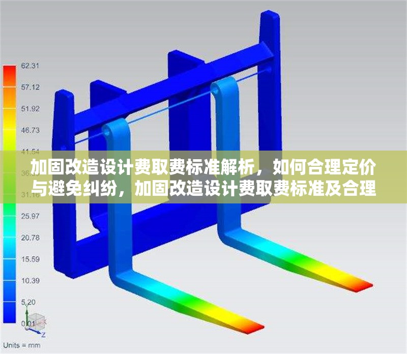 加固改造設(shè)計(jì)費(fèi)取費(fèi)標(biāo)準(zhǔn)解析，如何合理定價(jià)與避免糾紛，加固改造設(shè)計(jì)費(fèi)取費(fèi)標(biāo)準(zhǔn)及合理定價(jià)、防糾紛要點(diǎn) 行業(yè)新聞