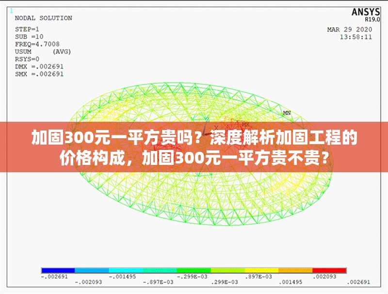 加固300元一平方貴嗎？深度解析加固工程的價(jià)格構(gòu)成，加固300元一平方貴不貴？