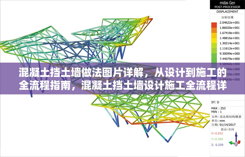混凝土擋土墻做法圖片詳解，從設(shè)計(jì)到施工的全流程指南，混凝土擋土墻設(shè)計(jì)施工全流程詳解（ 行業(yè)新聞