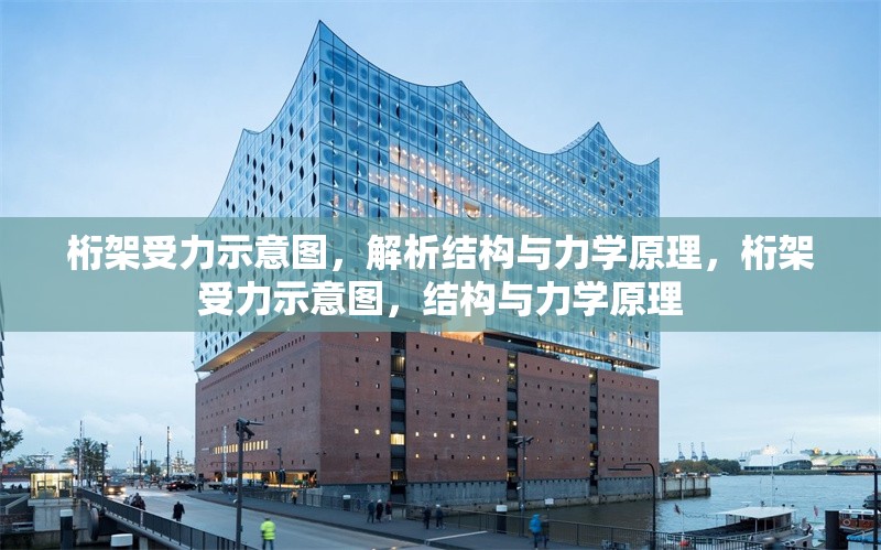 桁架受力示意圖，解析結構與力學原理，桁架受力示意圖，結構與力學原理 行業新聞