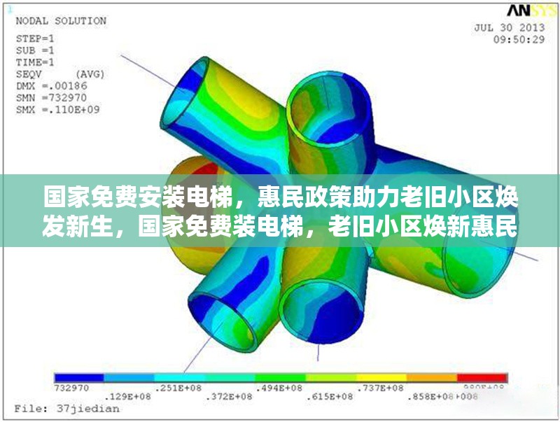 國家免費安裝電梯，惠民政策助力老舊小區煥發新生，國家免費裝電梯，老舊小區煥新惠民密碼