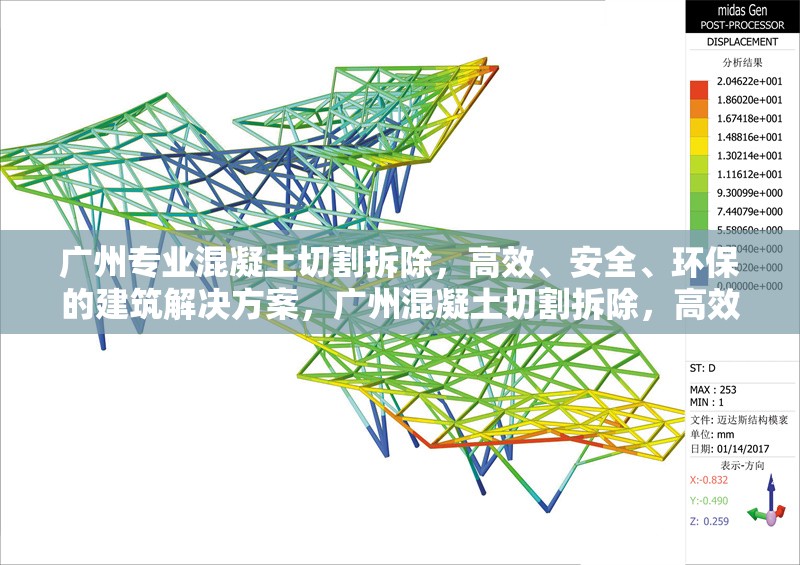 廣州專業混凝土切割拆除，高效、安全、環保的建筑解決方案，廣州混凝土切割拆除，高效安全環保的建筑