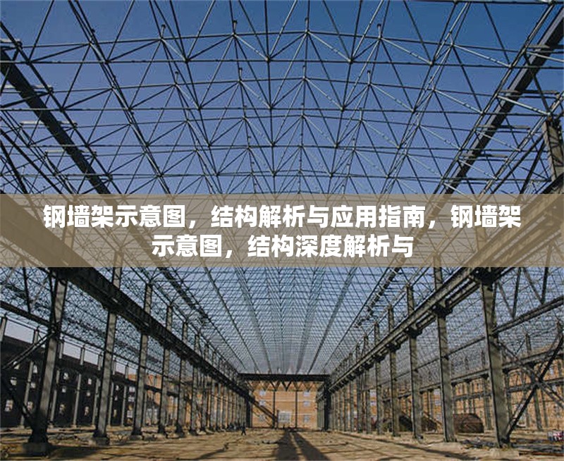 鋼墻架示意圖，結構解析與應用指南，鋼墻架示意圖，結構深度解析與