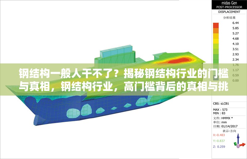 鋼結(jié)構(gòu)一般人干不了？揭秘鋼結(jié)構(gòu)行業(yè)的門檻與真相，鋼結(jié)構(gòu)行業(yè)，高門檻背后的真相與挑戰(zhàn)