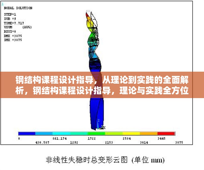 鋼結構課程設計指導，從理論到實踐的全面解析，鋼結構課程設計指導，理論與實踐全方位