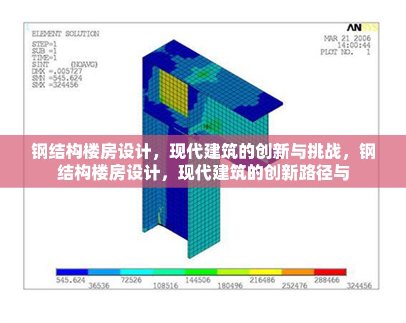 鋼結構樓房設計，現代建筑的創新與挑戰，鋼結構樓房設計，現代建筑的創新路徑與 行業新聞