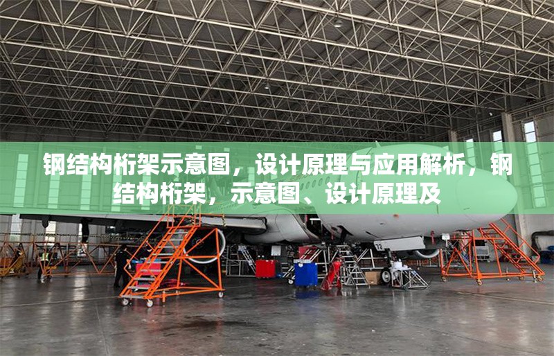 鋼結構桁架示意圖，設計原理與應用解析，鋼結構桁架，示意圖、設計原理及