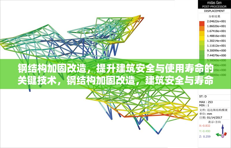鋼結構加固改造，提升建筑安全與使用壽命的關鍵技術，鋼結構加固改造，建筑安全與壽命提升