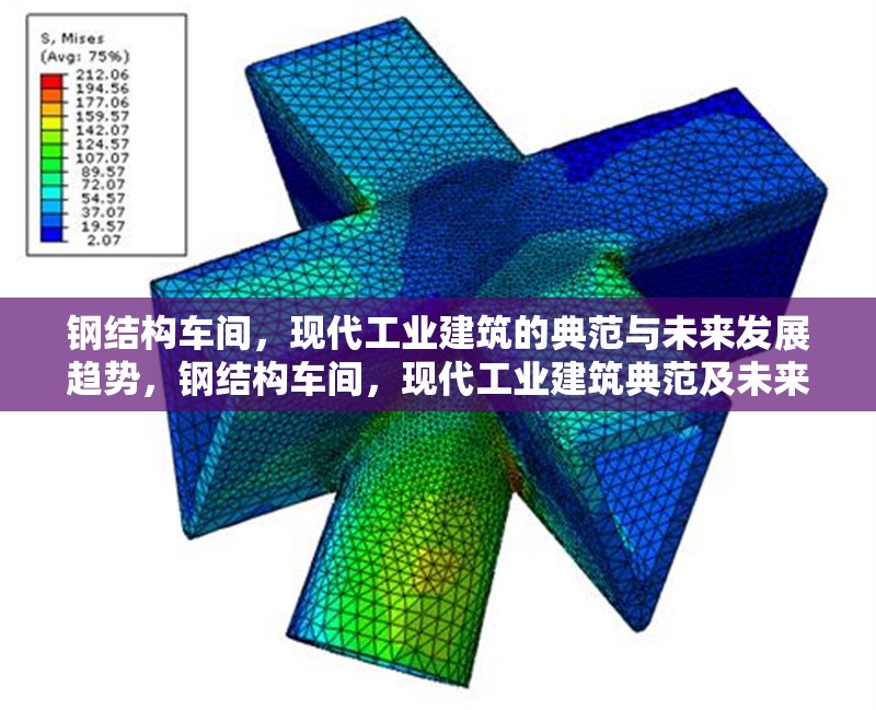 鋼結構車間，現代工業建筑的典范與未來發展趨勢，鋼結構車間，現代工業建筑典范及未來