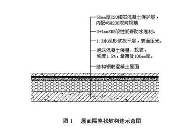 水泥砂漿保護(hù)層施工要點(diǎn)，水泥砂漿保護(hù)層施工關(guān)鍵要點(diǎn)解析 行業(yè)新聞 第2張