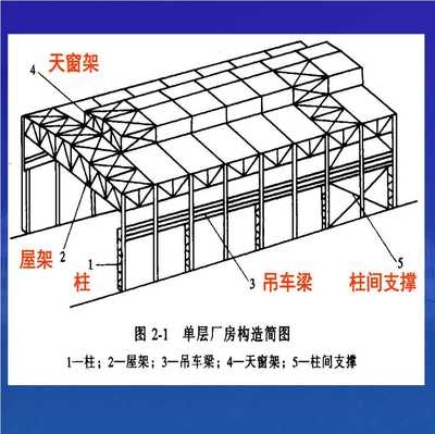 碳纖維加固技術(shù)在橋梁工程的應(yīng)用案例，碳纖維加固技術(shù)，橋梁工程中的卓越應(yīng)用