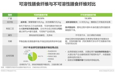 碳纖維材料的環境適應性研究,碳纖維材料環境適應性,多因素剖析與 行業新聞 第4張 碳纖維材料的環境適應性研究,碳纖維材料環境適應性,多因素剖析與 行業新聞 第4張