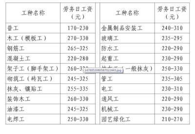 碳纖維加固的成本分析，碳纖維加固成本全解析，從材料到施工的多維度考量 行業新聞 第2張