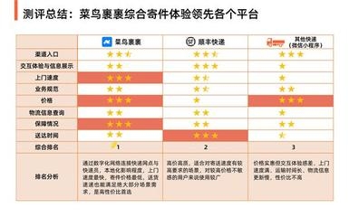 特鋼分公司客戶服務評價,特鋼分公司客戶服務評價,現狀、問題,特鋼分公司客戶服務評價現狀與問題分析 行業新聞 第3張 特鋼分公司客戶服務評價,特鋼分公司客戶服務評價,現狀、問題,特鋼分公司客戶服務評價現狀與問題分析 行業新聞 第3張