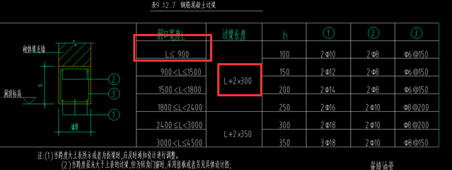 碳纖維加固法的耐久性研究，碳纖維加固法耐久性，深度探究與關(guān)鍵影響因素剖析