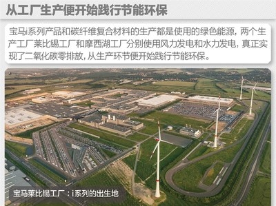 碳纖維生產過程中的節能減排技術，碳纖維生產，節能減排技術