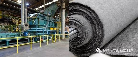 碳纖維回收技術的最新進展，碳纖維回收，技術突破與產業新機遇，既點明了核心主題碳纖維回收， 行業新聞 第5張