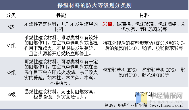 巖棉板市場競爭格局分析，巖棉板市場，競爭格局深度剖析與趨勢