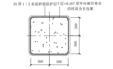 碳纖維加固與水泥砂漿結合效果，碳纖維加固與水泥砂漿結合效果探究