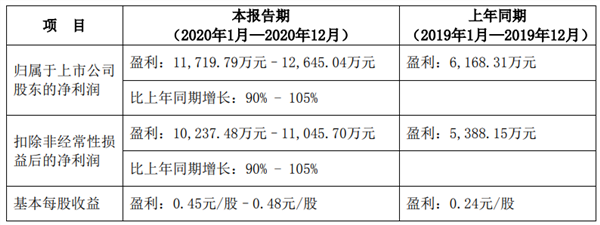 原材料成本控制的成功經(jīng)驗(yàn)，精研策略，嚴(yán)控原料成本，揭秘成功企業(yè)的管控之道，先點(diǎn)明核心精研策略體現(xiàn)對(duì)成本控制有深入探究與方法制定，嚴(yán)控原料成本直接對(duì)應(yīng)主題，
