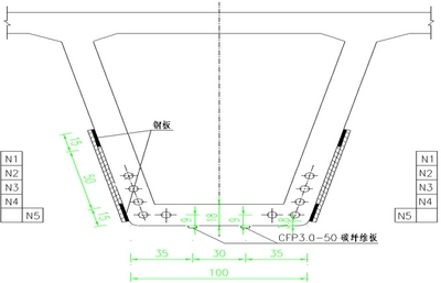碳纖維加固技術在橋梁加固中的應用案例，碳纖維加固技術，橋梁加固的卓越實踐，碳纖維加固技術在橋梁加固中的卓越實踐案例 行業新聞 第3張
